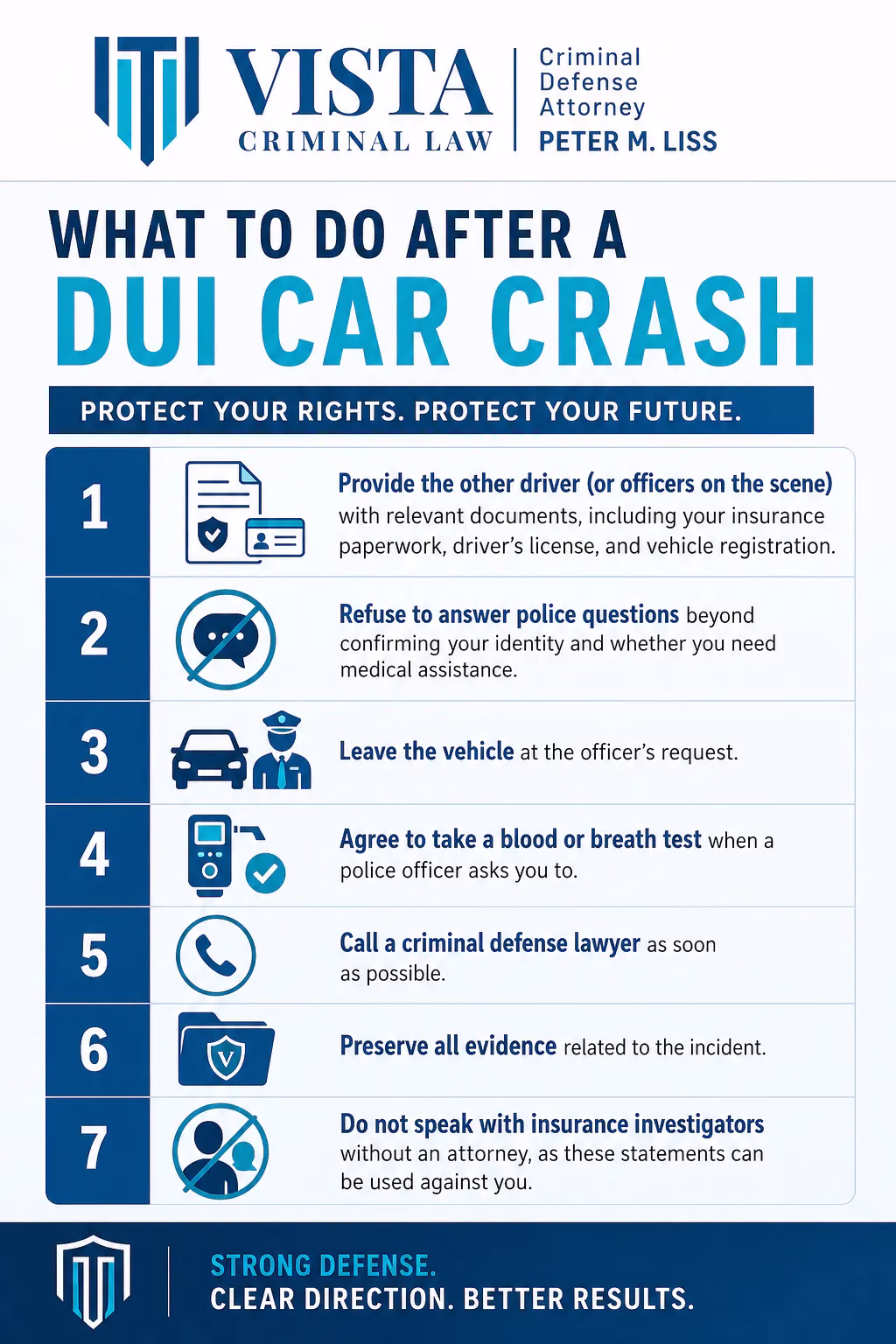 What to do after a DUI car crash